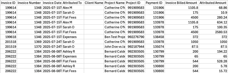 Sample exported raw data