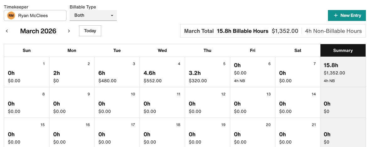 Time Summary view