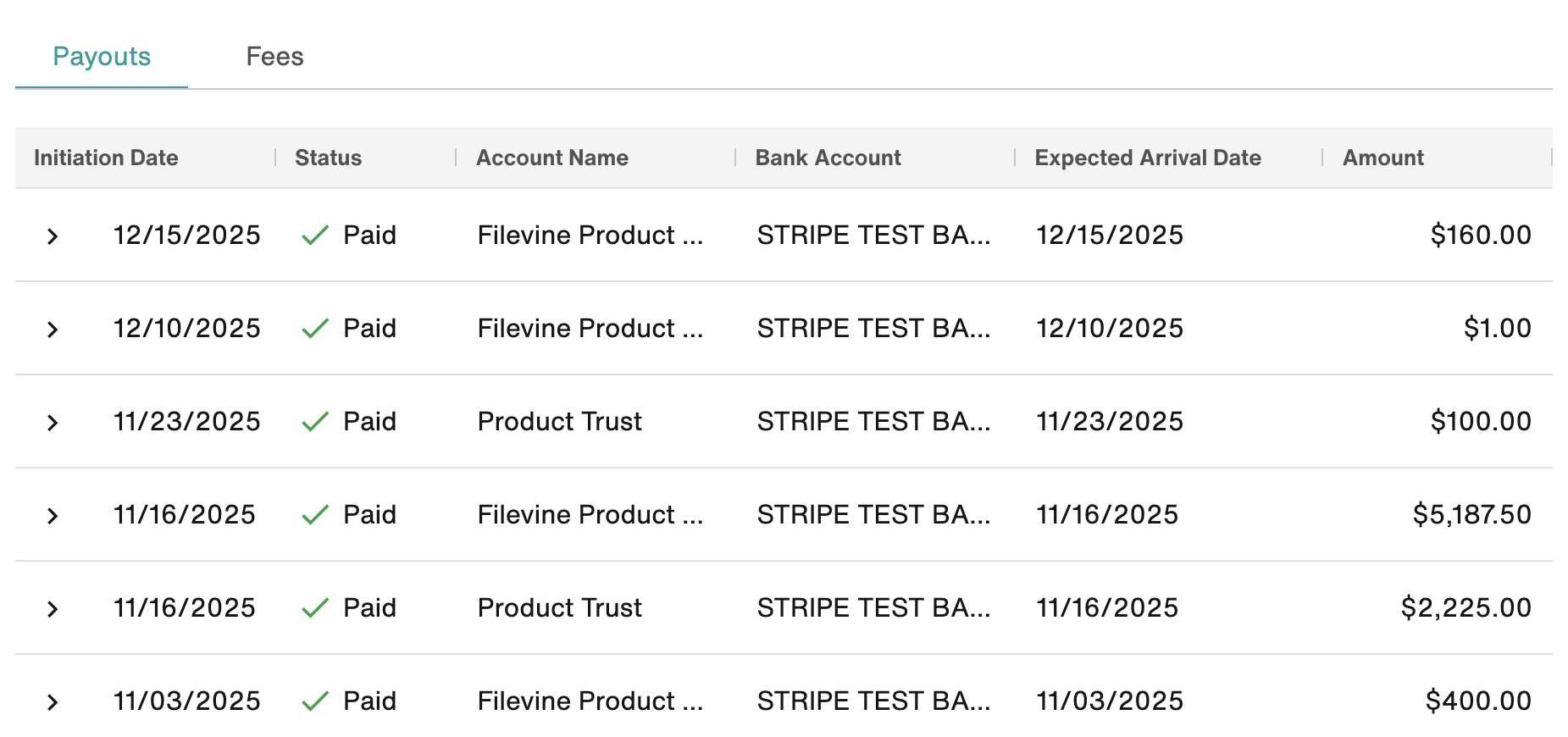 List of payout transactions