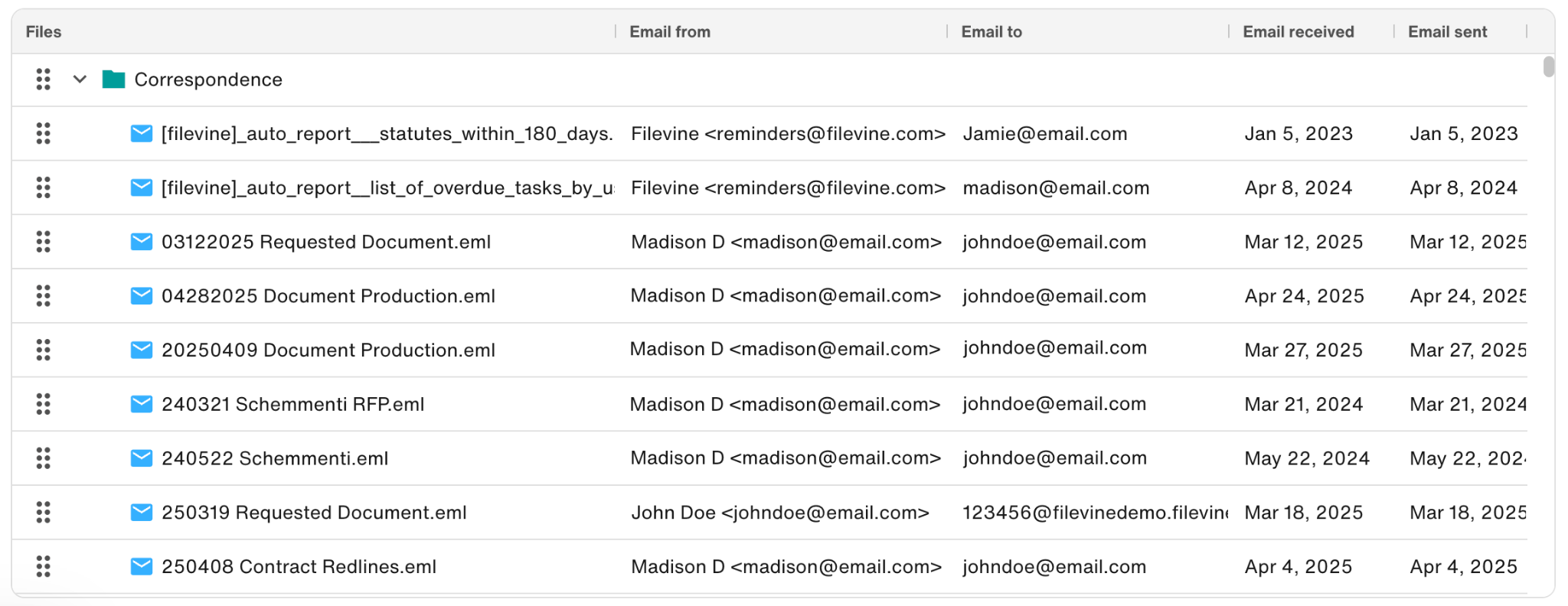 Email from, Email to, Email received, Email sent